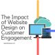 The Impact of Website Design on Customer Engagement